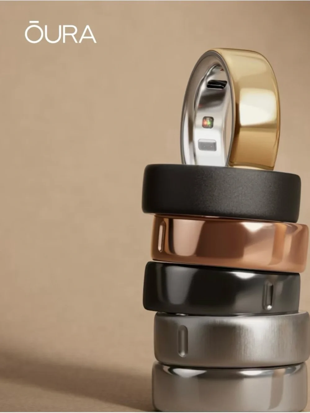 Oura Ring - Gold Top with Silver Band
